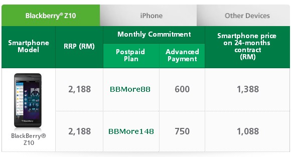 130318-maxis-blackberry-z10-offer