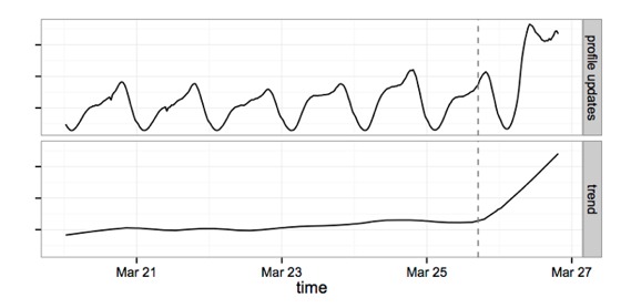graph1