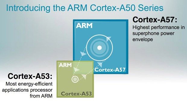arm-a57-tape-out-04-02-13-01