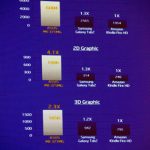 Intel's mobile processor - what does it mean? 3