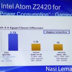 Intel's mobile processor - what does it mean? 5