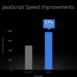 Google I/O 2013 – day 1 12