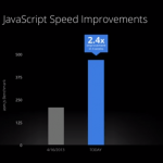 Google I/O 2013 – day 1 13