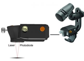 Capturing Pure Sound With Laser