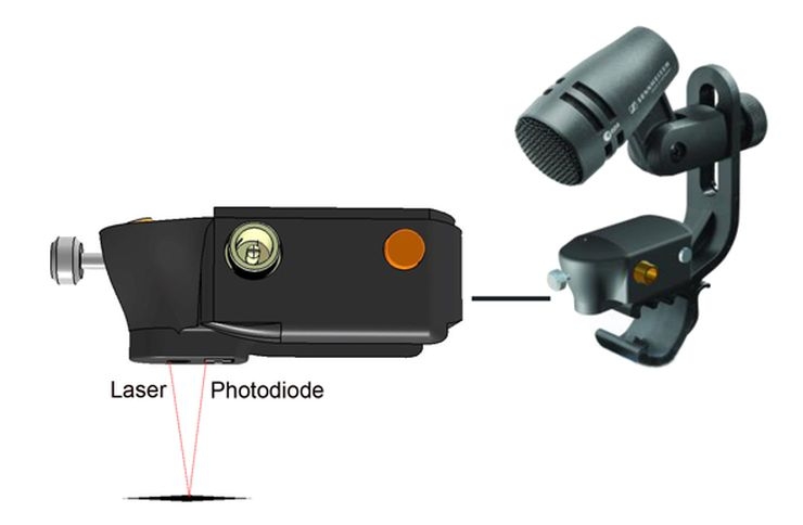 sennheiserlasermic