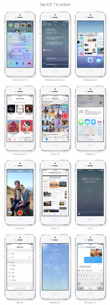 Ios 7 Features How “new” is the iOS 7? | Nasi Lemak Tech