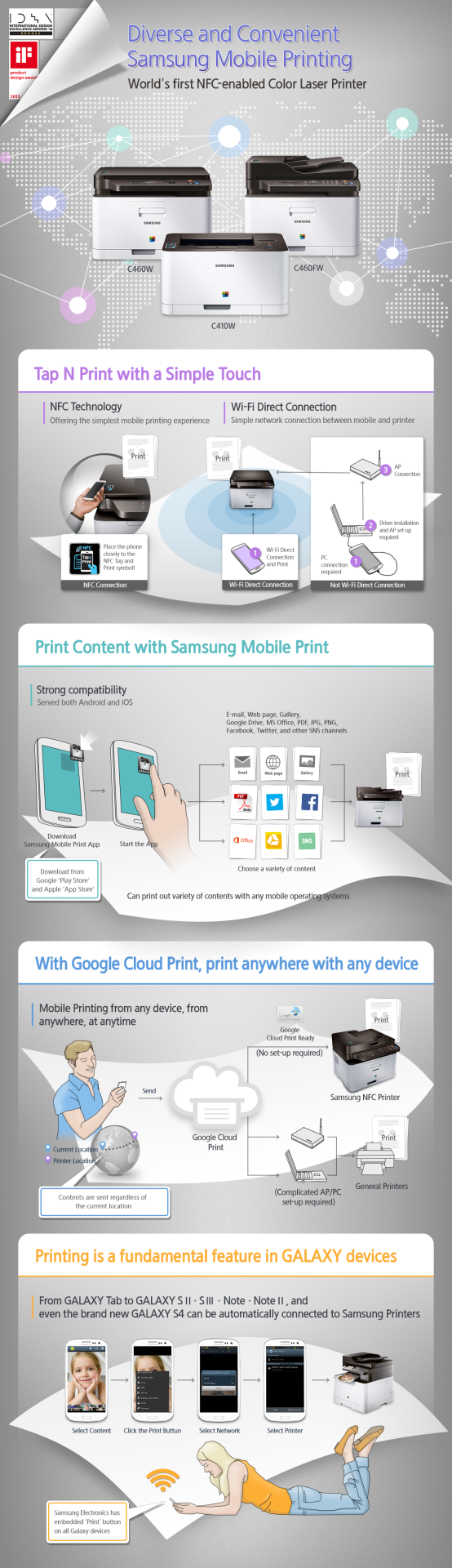 Infographic-Diverse-and-Convenient-Samsung-Mobile-Printing
