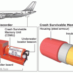 MH370 - Analyzing The Techs 4