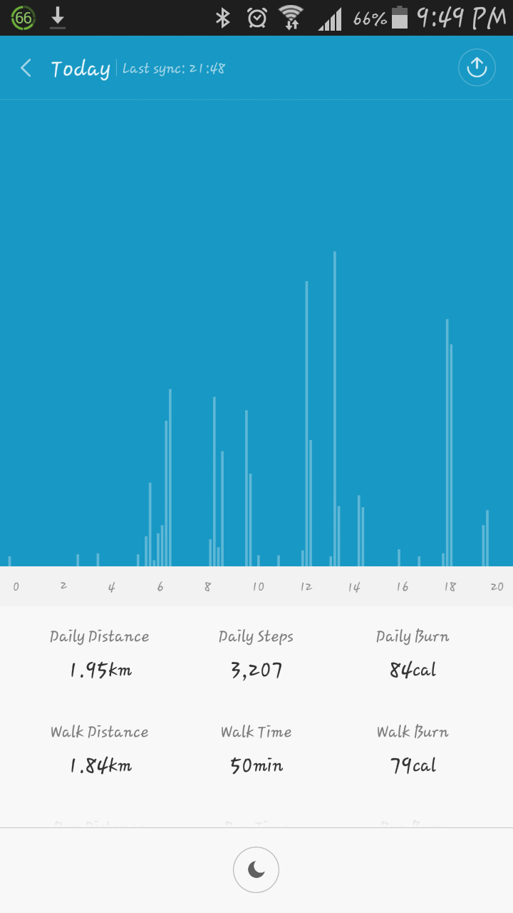 [Review] Xiaomi Mi Band 1