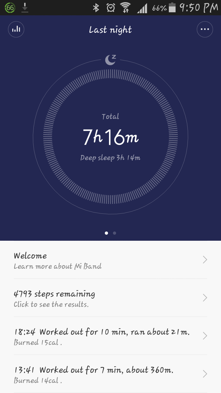 [Review] Xiaomi Mi Band 2