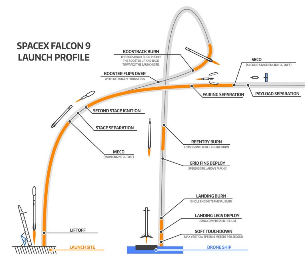 141217-launchprofile_f4fcb1ed474952c078a75c07a96cae6f.nbcnews-ux-2880-1000