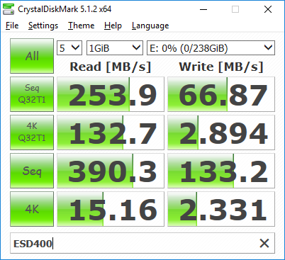 ESD400 2