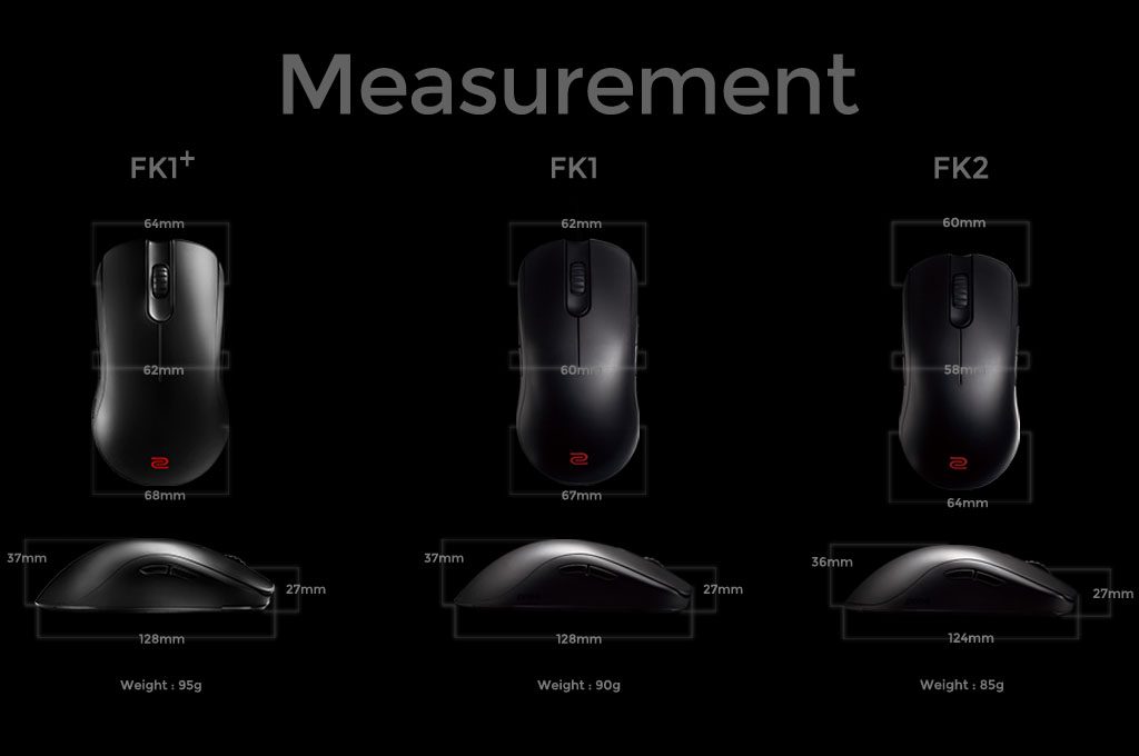 FK_Measurement-2