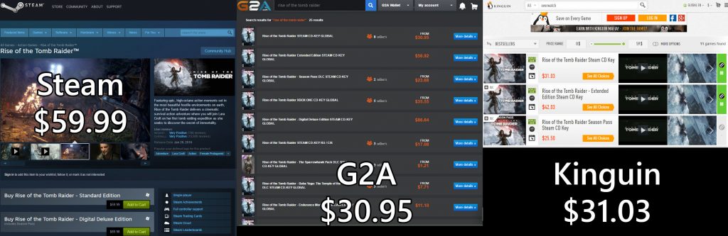 ROTTR price