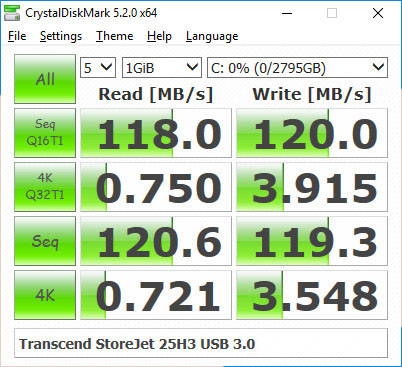 StoreJet 25H3