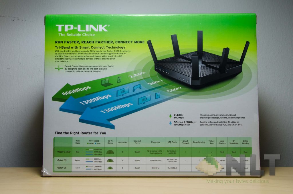 tp-link-ac3200-2