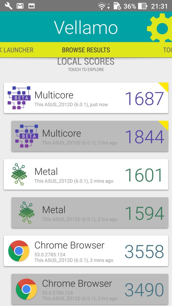 The grey ones are on "normal" power mode, and the white ones are in "performance" mode.
