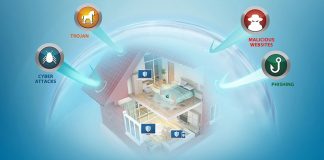 AiProtect