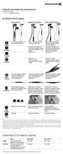 Beyerdynamic Byron BT