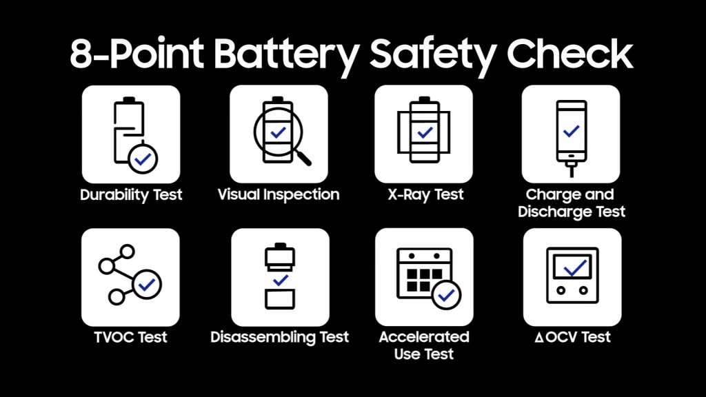 Galaxy Note7 Exploding Battery