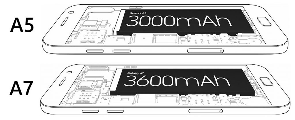 Samsung Galaxy A (2017)