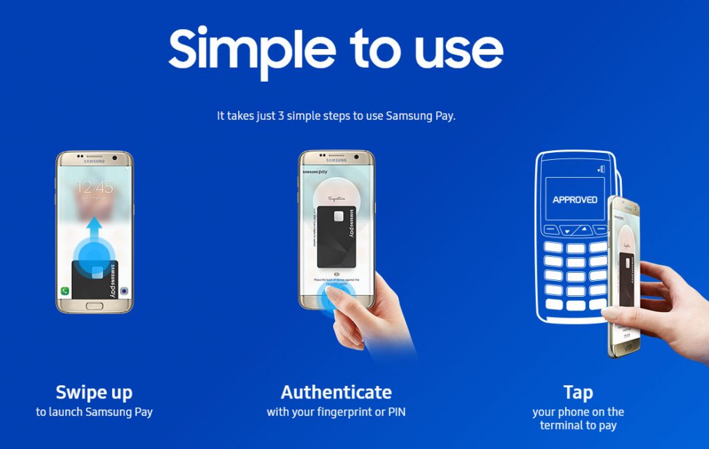 Samsung Pay