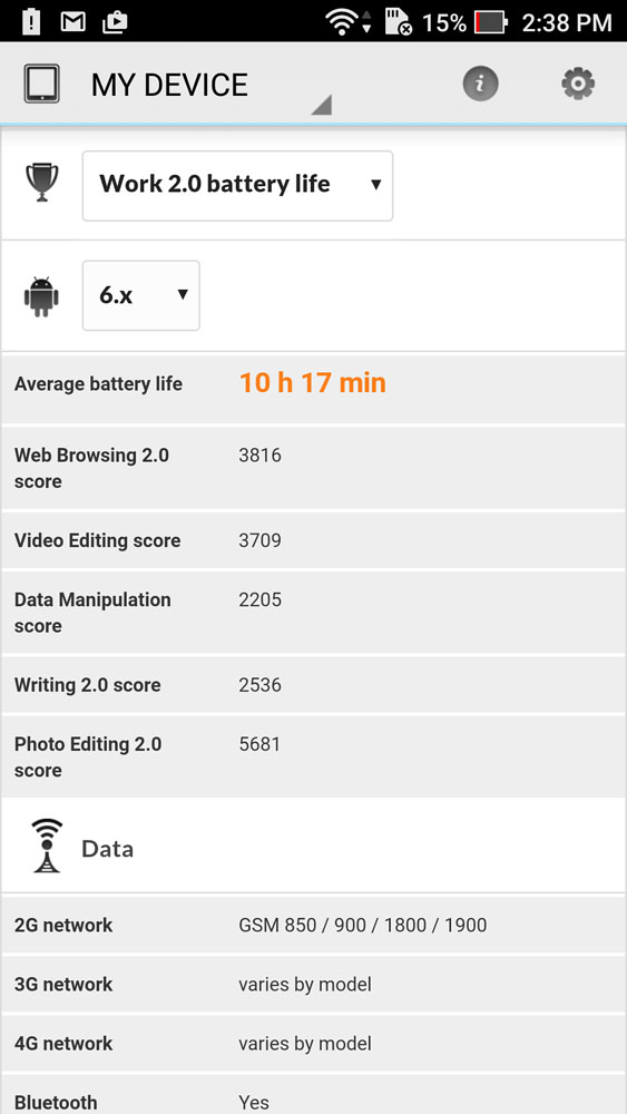 ZenFone 3 Max ZC553KL