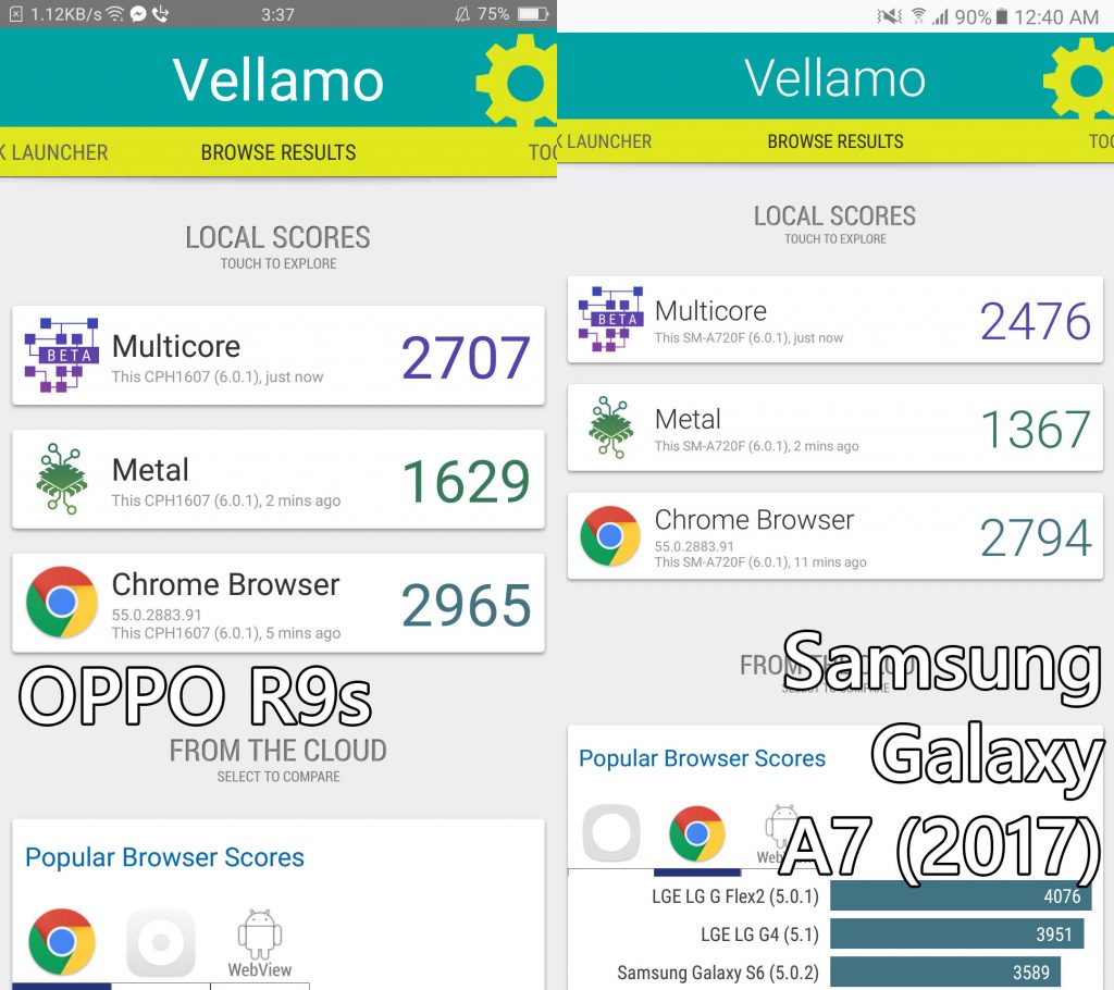 OPPO R9s vs. Samsung Galaxy A7 (2017)