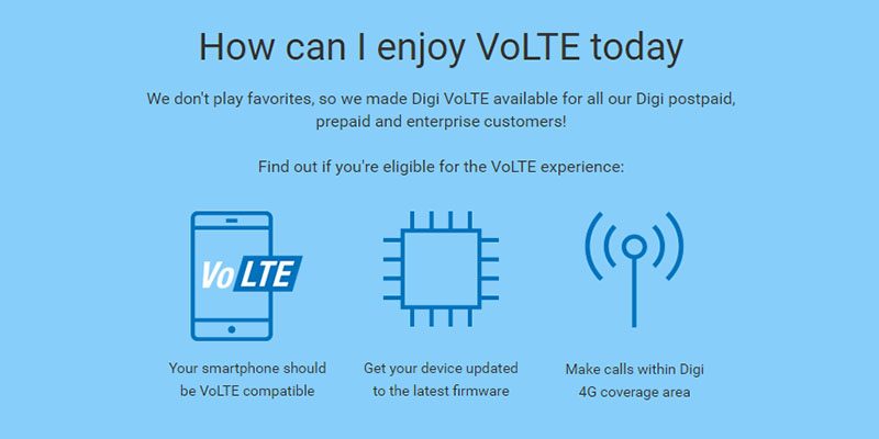 digi volte