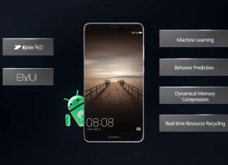 Huawei’s Machine Learning Algorithm (MLA) in EMUI 5 Huawei MLA