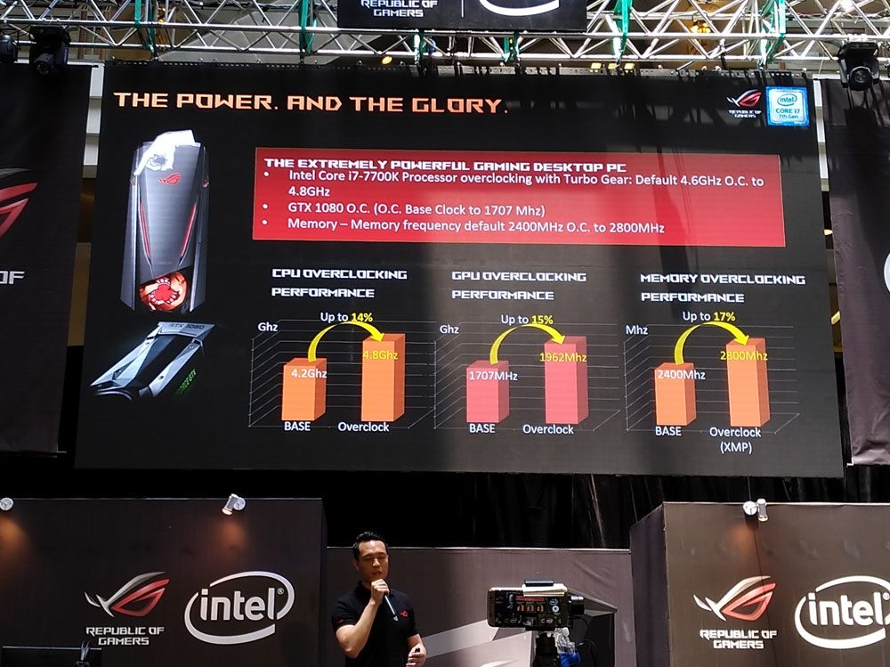 ASUS ROG GX501 Zephyrus; ROG GT51CH; STRIX GD30