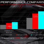 ASUS Z370 Technical Seminar