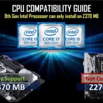 ASUS Z370 Technical Seminar