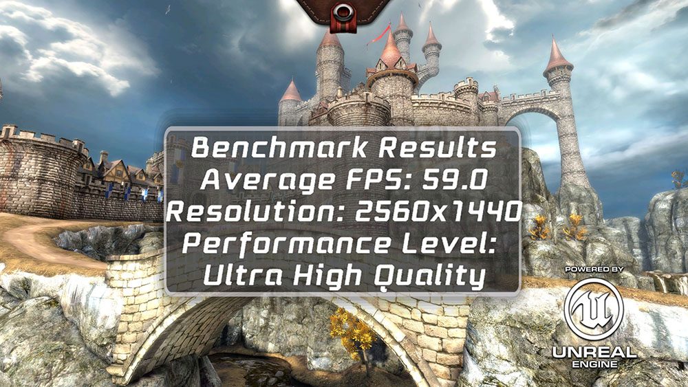 Nokia 8 Benchmarks