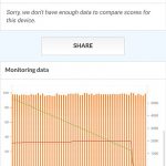 Samsung Galaxy Note8 benchmark