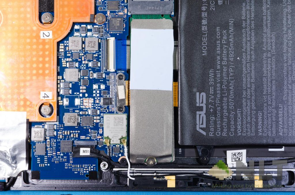 ASUS ZenBook Flip S
