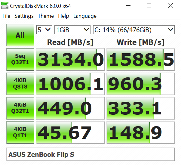 ASUS ZenBook Flip S