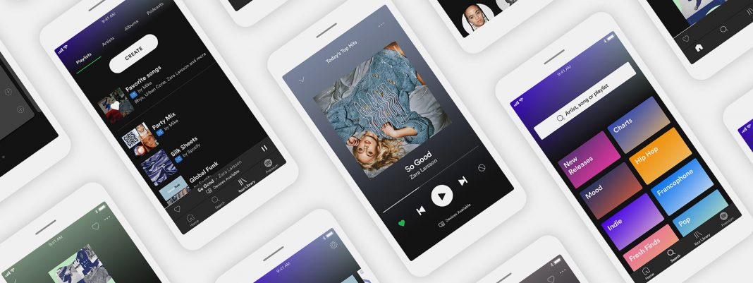 Spotify Free Experience Overall Spotify Free Experience Overall