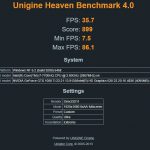 Thunderobot ST Plus Unigene Heaven