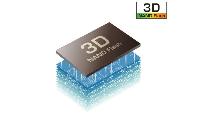 Transcend MTE110S