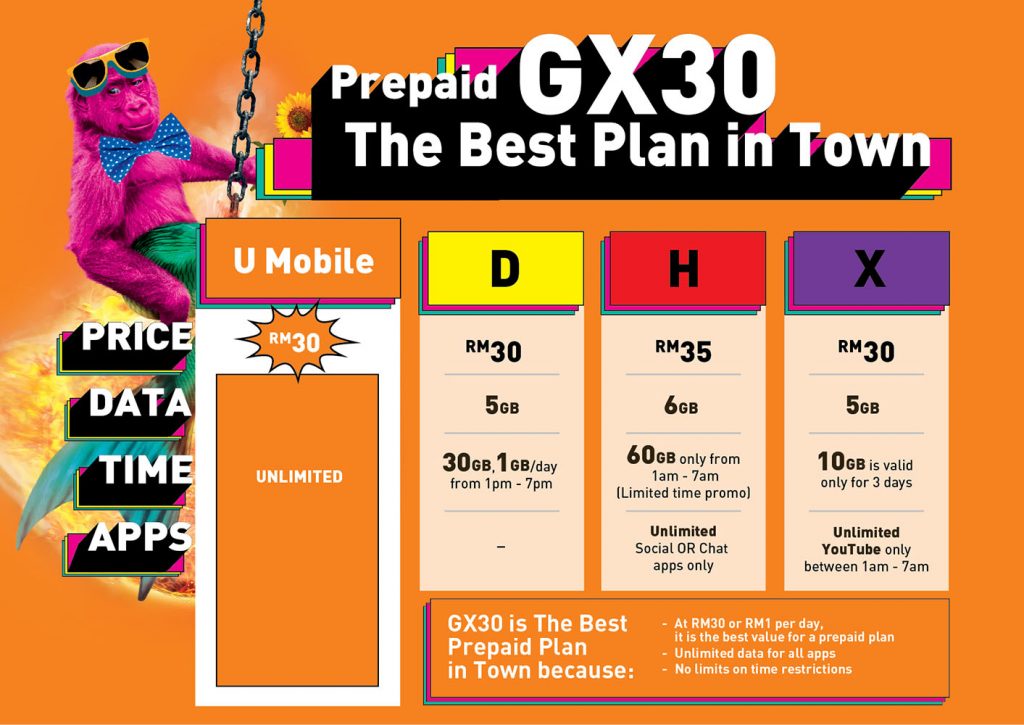 U Mobile Giler Unlimited GX30