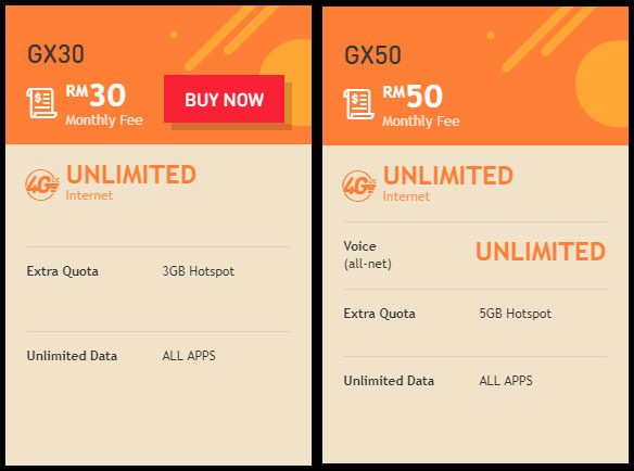 U Mobile Giler Unlimited comparison