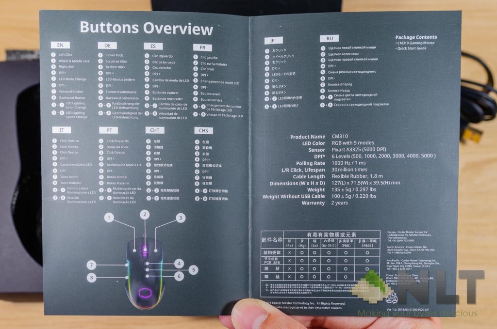 Cooler Master CM310