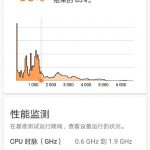 Huawei Nova 3i Kirin 710