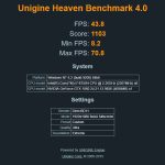 Unigine Heaven Benchmark Silent Mode