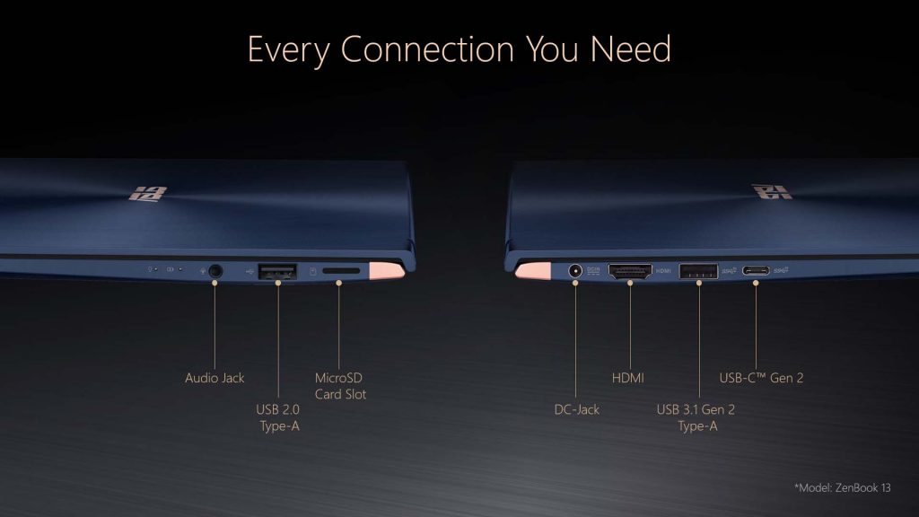 ASUS ZenBook 2018