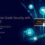 ASUS ZenBook 2018