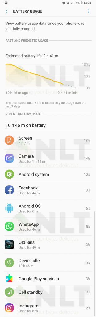 Samsung Galaxy Note9 Taipei Trip battery test