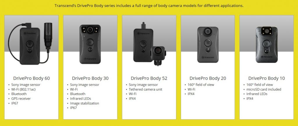 Transcend DrivePro Body lineup