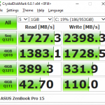 ASUS ZenBook Pro 15 CrystalDiskMark benchmark